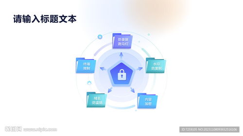 信息圖表ppt設(shè)計(jì)圖