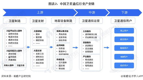 馬斯克在印尼啟動(dòng)星鏈服務(wù)：為偏遠(yuǎn)地區(qū)帶來互聯(lián)網(wǎng)曙光